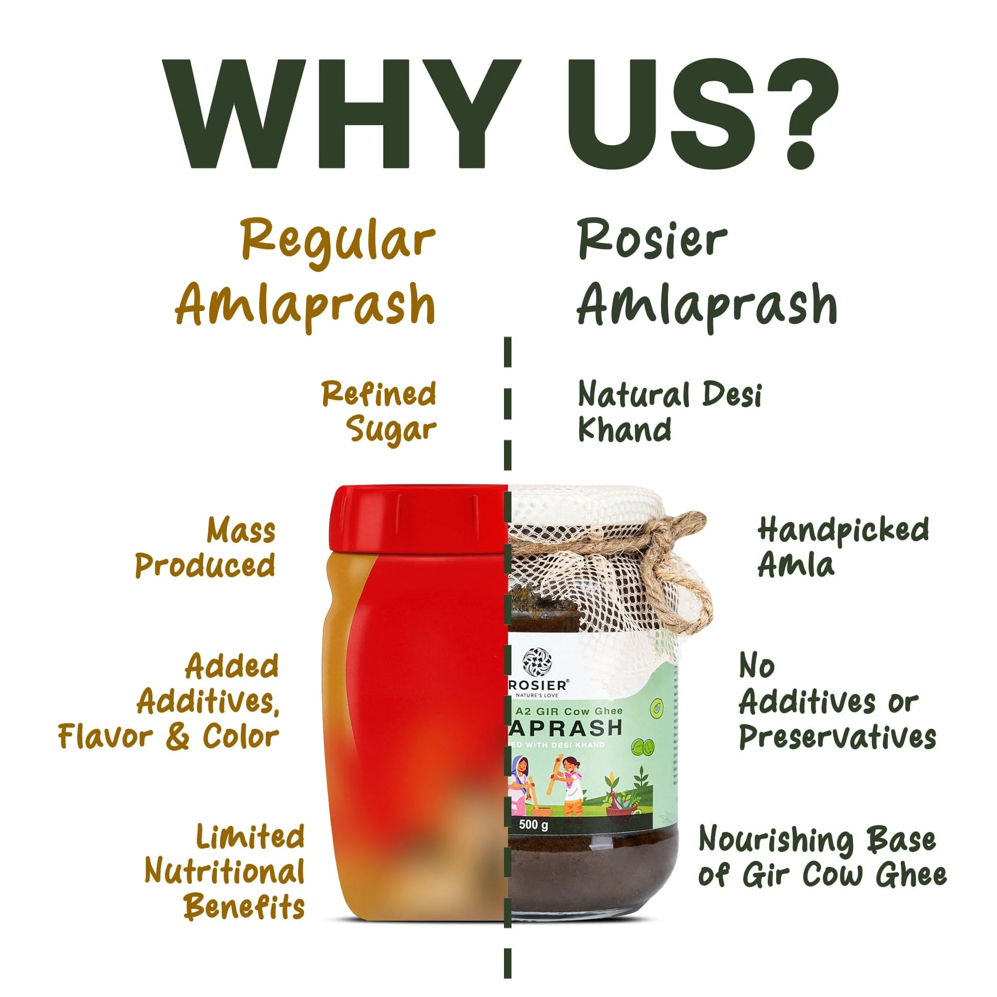 Amlaprash (Chyawanprash) - Image 6