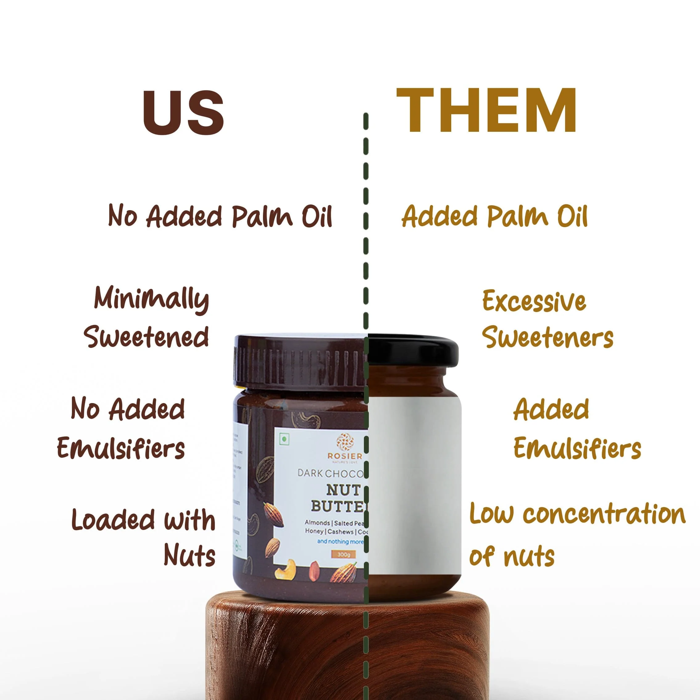 Nut Butter Dark Chocolate - Image 4