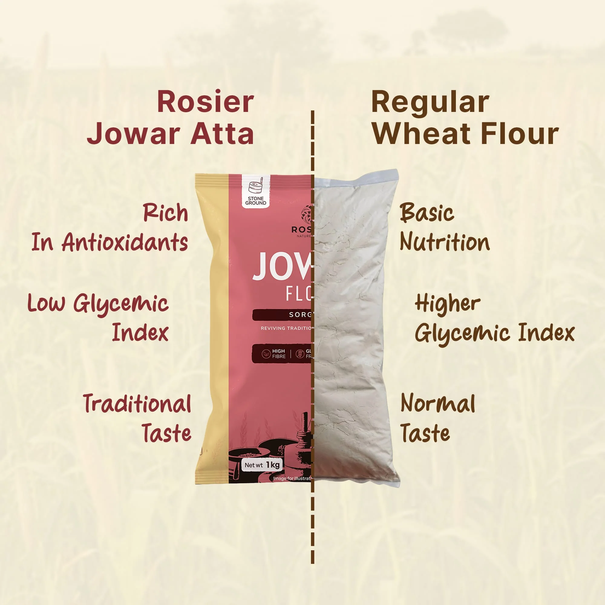 Jowar Atta (1Kg) - Image 4