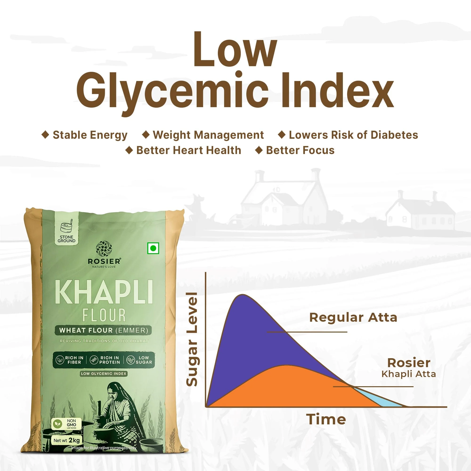 Khapli Wheat Atta (Pack of 2) (2Kg + 2Kg) - Image 4