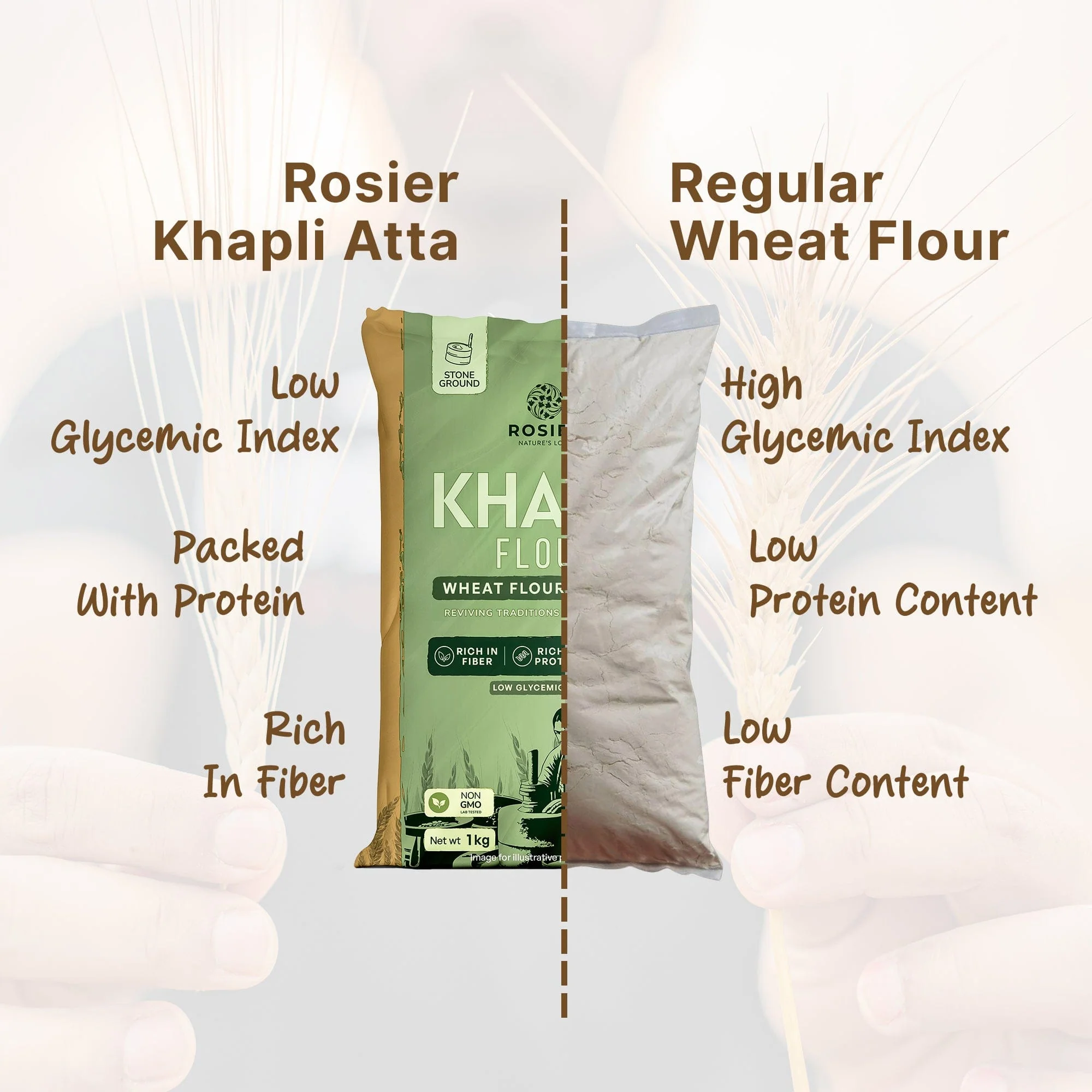 Khapli Wheat Atta - Image 3