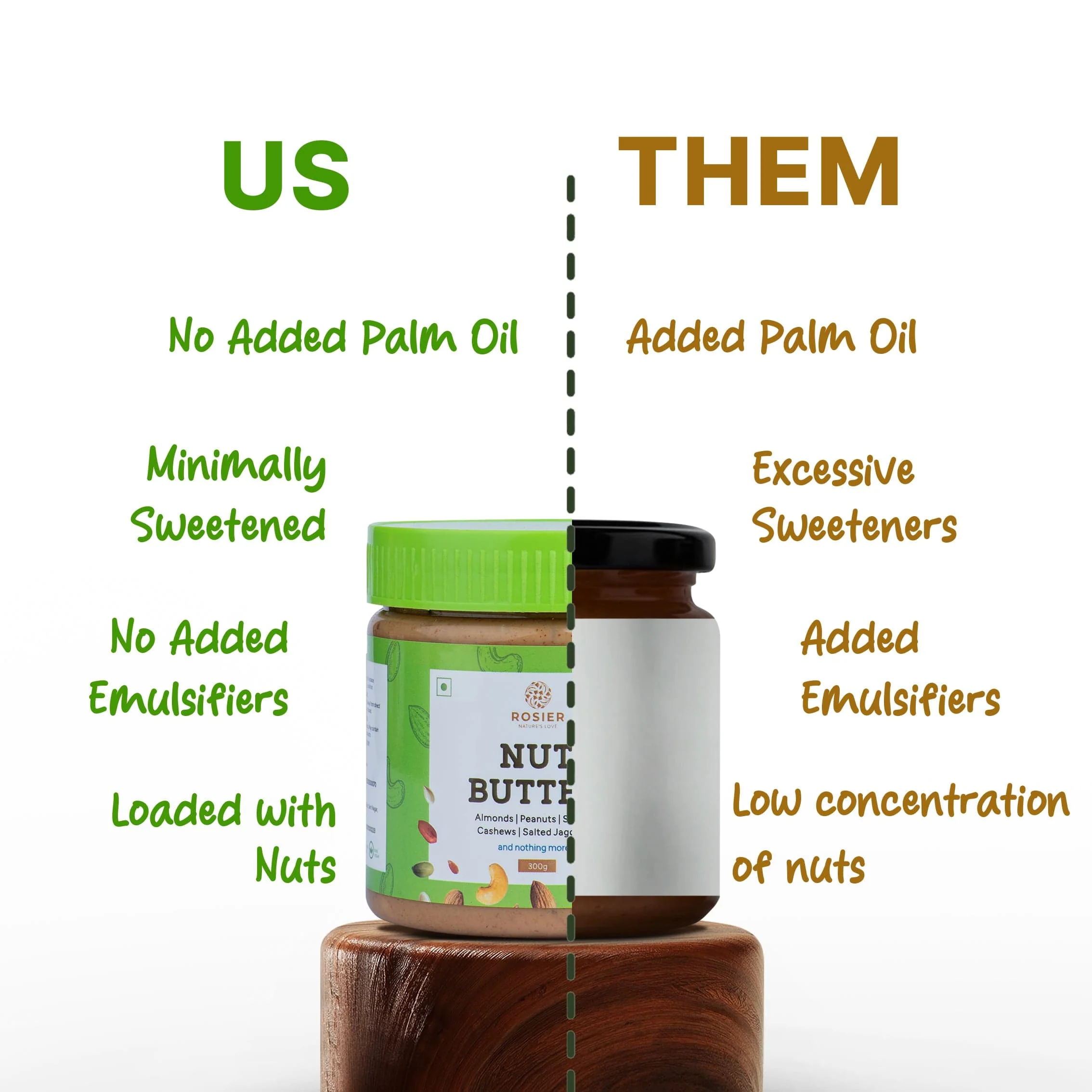 Nut Butter Crunchy - Image 4