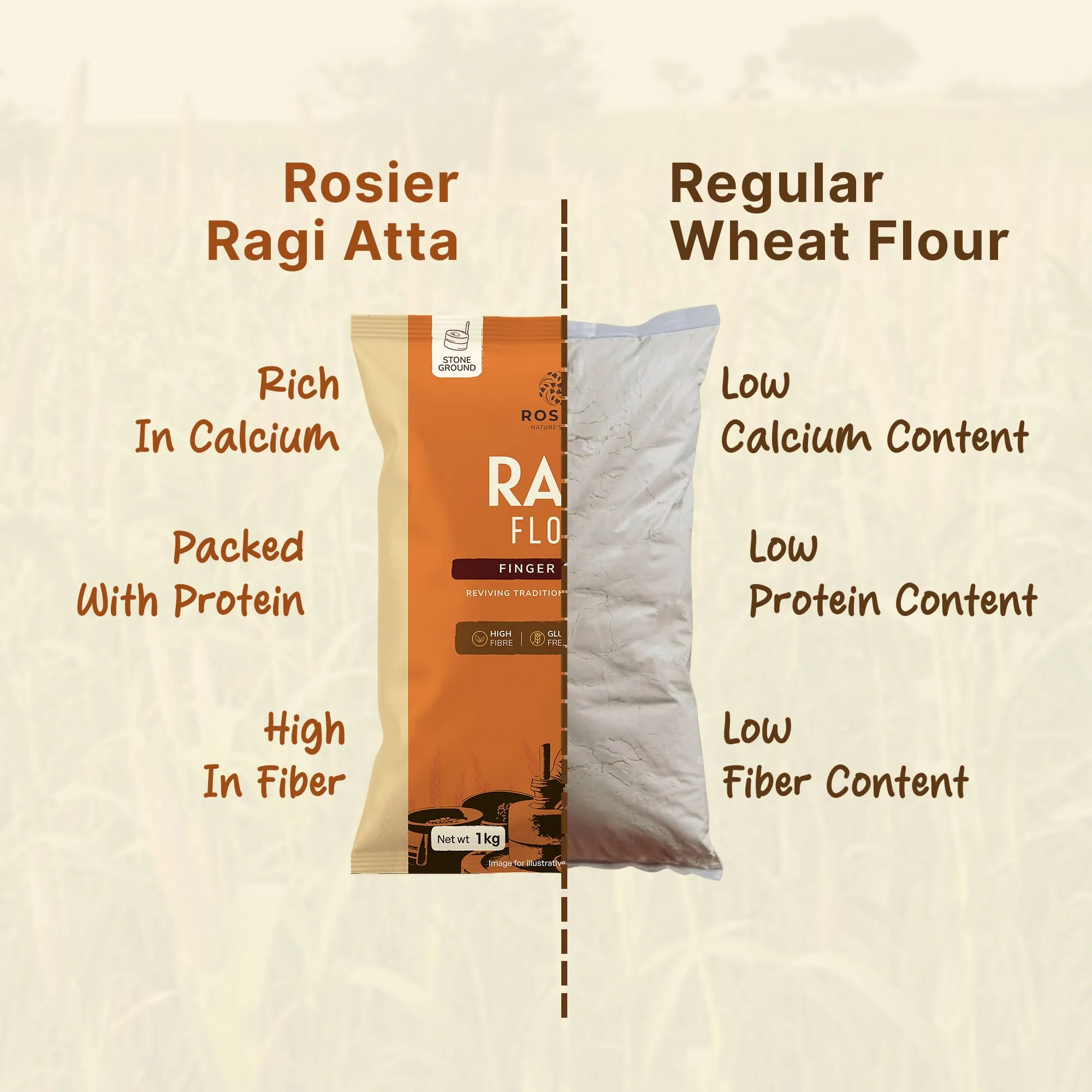 Ragi Atta (1Kg) - Image 4